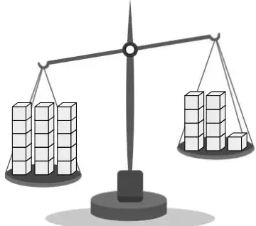 Balanza en equilibrio con 3 torres de 4 cubos a la izquierda y 2 torres de 4 cubos más 1 cubo suelto a la derecha.