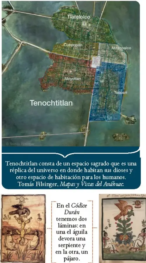 Dos láminas del Códice Durán: el águila devorando una serpiente y el águila sosteniendo un pájaro.