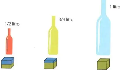Figura 5 de Matematica 7° · 2025