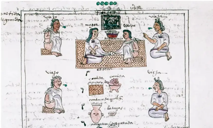 Ilustración estilo códice mexica que muestra a varias personas sentadas alrededor de un petate, con alimentos y objetos rituales; incluye glifos y anotaciones en náhuatl como 'cacao', 'mujer', 'hombre' y 'comida'.
