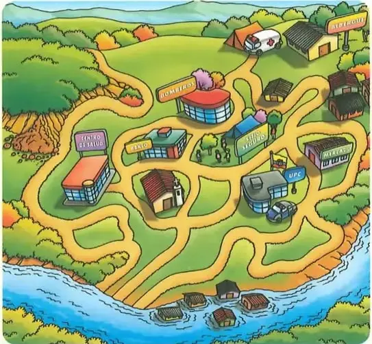 Mapa ilustrado de una comunidad con un río, viviendas, caminos e instituciones como Bomberos, Centro de Salud y UPC.