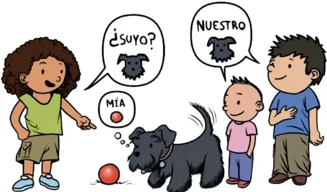 Ilustración de una niña, un bebé y un niño con un perro negro y una pelota roja; globos de diálogo con los pronombres posesivos ¿SUYO?, MÍA y NUESTRO. Crédito: José Daniel Romero Gutiérrez, Ciudad de México.