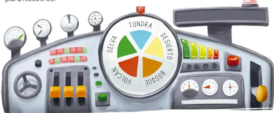 Ilustración de un tablero de control de avión con palancas, botones, relojes y un indicador circular dividido en sectores de colores rotulados SELVA, TUNDRA, DESIERTO, BOSQUE y VOLCÁN. Crédito: Mayra Gisela Pedroza Díaz.