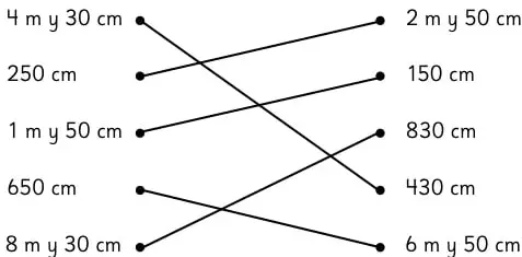 Cuadrado con sus cuatro lados marcados de 1 cm.