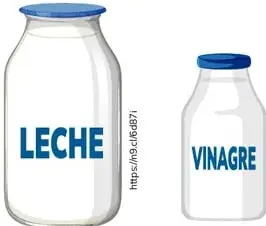 Figura 1 de Quimica 2° · Bgu 2 Quimica 2024 · 2024