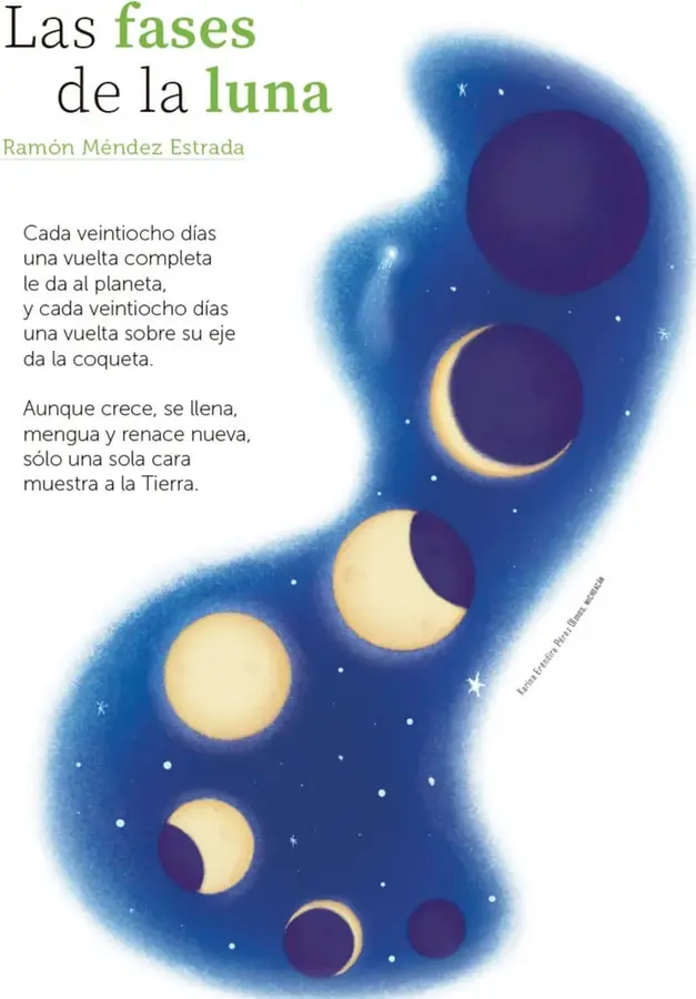 Figura 1 de Múltiples lenguajes. Libro de Educación Primaria Grado 1° Ciclo Escolar 2025 - 2026