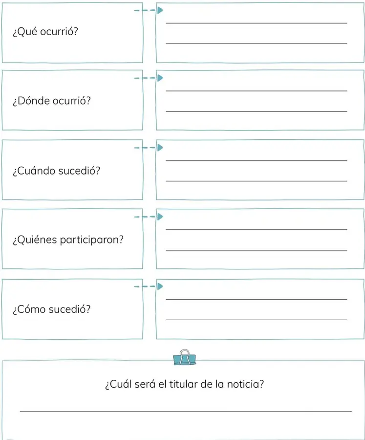 Nueve recuadros con lugares de referencia: el banco, el supermercado, la cafetería, la iglesia, la plaza, la piscina, el cine, el mercado y el colegio.