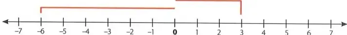 Figura 1 de Matematica 8° · Egb 8 Matematica 2025 · 2025