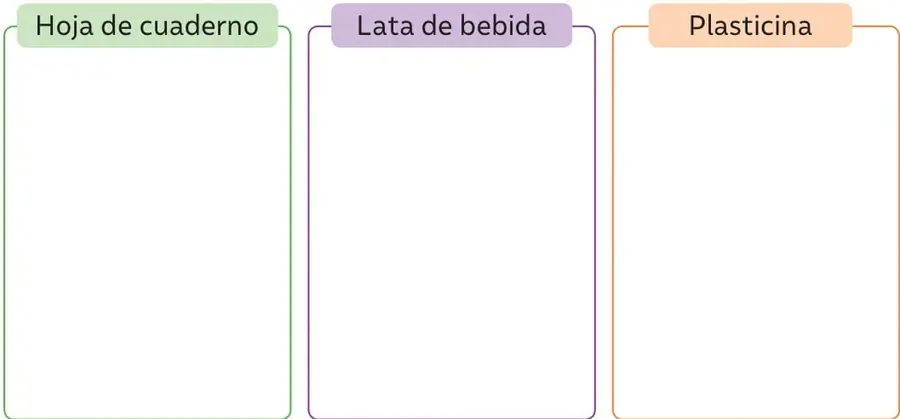 Tres recuadros vacíos con los mismos rótulos para dibujar cómo queda la forma de cada objeto después de presionarlo con las manos.
