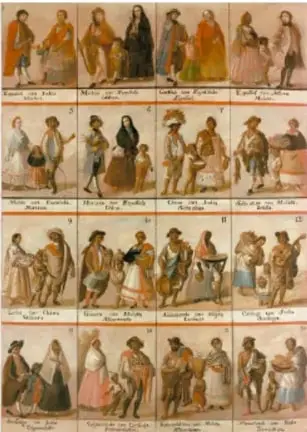 Pintura de castas coloniales que ilustra las diferentes mezclas raciales (españoles, indígenas, africanos) de la Nueva España.