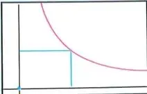 Figura 5 de Matematica 7° · 2025