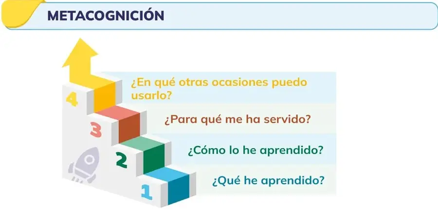 Figura 1 de Fisica 1° · Bgu 1 Fisica 2024 · 2024