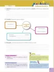 Muestra una página de actividades y evaluación con organizadores gráficos y recuadros de apoyo.