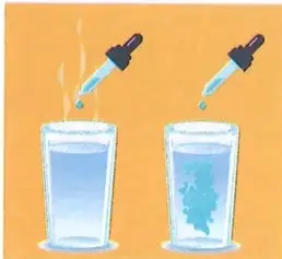 Ilustración que compara la dispersión de una gota de tinta en agua caliente y en agua fría.