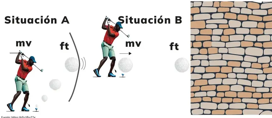 Figura 1 de Fisica 2° · Bgu 2 Fisica 2024 · 2024