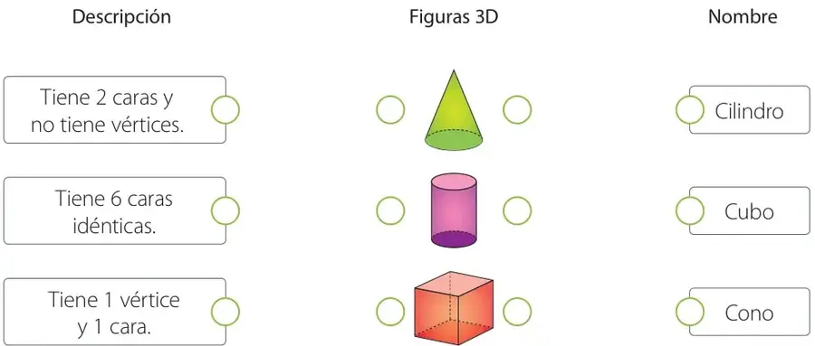 Tabla de 6 filas por 5 columnas; en la primera columna aparecen dibujadas una pirámide roja de base cuadrada, un cubo amarillo-naranjo y un cubo rojo más pequeño.
