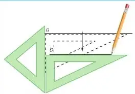 Ilustraciones del uso de una escuadra y una regla para trazar rectas paralelas y perpendiculares.