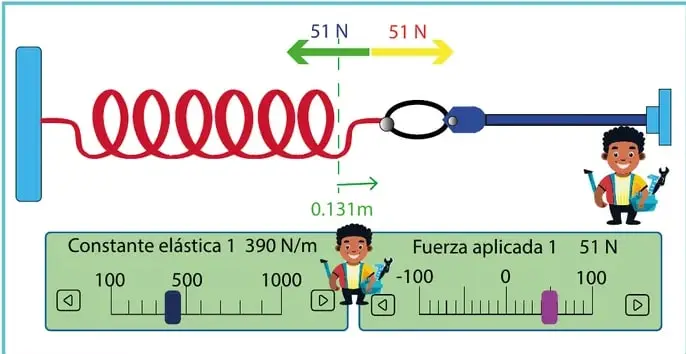 Figura 1 de Fisica 2° · Bgu 2 Fisica 2024 · 2024