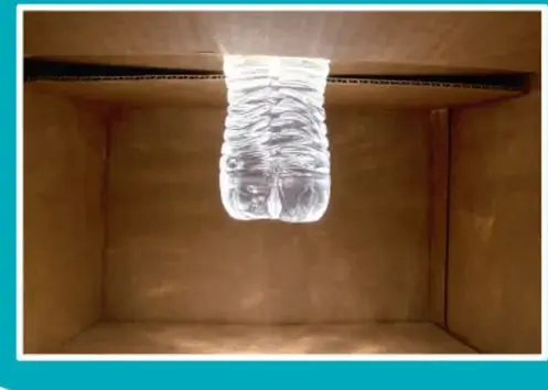 Interior de la caja mostrando la botella con agua iluminada por la luz solar, formando una imagen refractada.