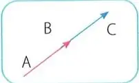 Figura 2 de Matematica 7° · 2025