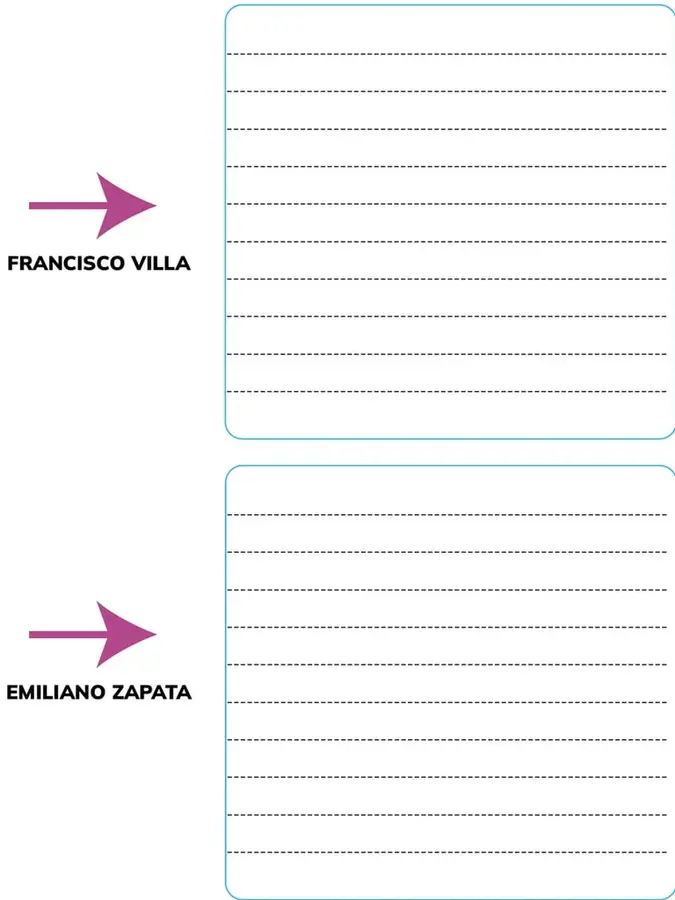 Figura 1 de Historia 2° · Bgu 2 Historia 2024 · 2024