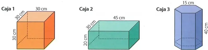 Tres modelos de cajas sin tapa: un cubo, un prisma rectangular y un prisma hexagonal.