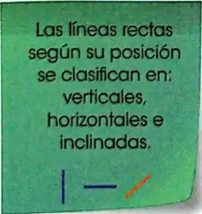 Una imagen de agua quieta y una flecha horizontal representan la dirección de una línea horizontal.