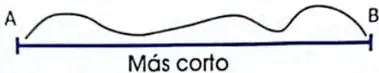 Figura 5 de Matematica 4° · 2025