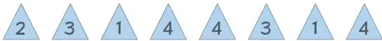 Figura 2 de Matemática – Tercero Básico | Texto del Estudiante MINEDUC – Descargar PDF · 2019
