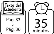 Cuatro figuras formadas por cuadrados de 2 cm de lado: figura 1 con 1 cuadrado, figura 2 con 3, figura 3 con 5 y figura 4 con 7.