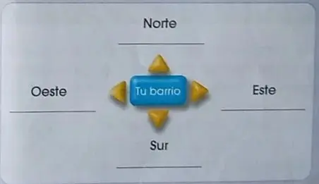 Rosa de los vientos con campo central 'Tu barrio' y los cuatro puntos cardinales.