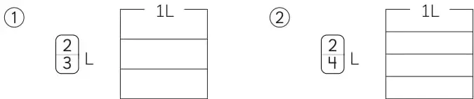Figura 6 de Sumo Primero – Tercero Básico | Texto del Estudiante MINEDUC – Descargar PDF · 2024
