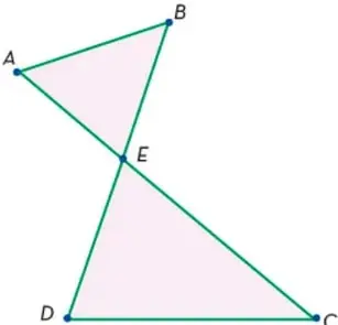 Figura de dos triángulos ∆AEB (arriba) y ∆CED (abajo) que se tocan en el vértice E, con lados AE, BE, DE y CE proporcionales; se usa para demostrar semejanza por L-A-L.