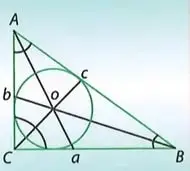 Esquemas de las alturas, bisectrices y medianas en triángulos rectángulos, acutángulos y obtusángulos.