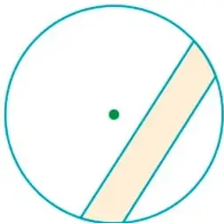 Círculo con un segmento circular sombreado, limitado por una cuerda y su arco.