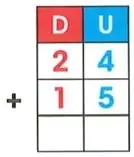 Tabla de valor posicional con las decenas y unidades de $24+15$ y representación con material base 10.