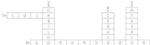 Figura 4 de Estudios Sociales 5° · Egb 5 Estudios Sociales 2024 · 2024