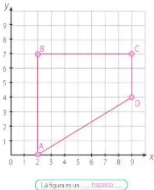 Figura 2 de Matematica 5° · Egb 5 Matematica 2025 · 2025