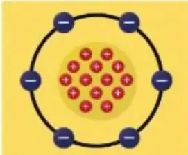 Figura 5 de Ciencias Naturales 5° · Egb 5 Ciencias Naturales 2024 · 2024