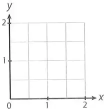 Figura 2 de Matematica 7° · 2025