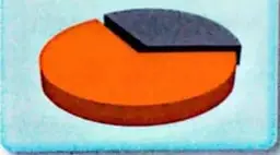 Figura 5 de Ciencias Naturales 4° · Egb 4 Ciencias Naturales 2025 · 2025