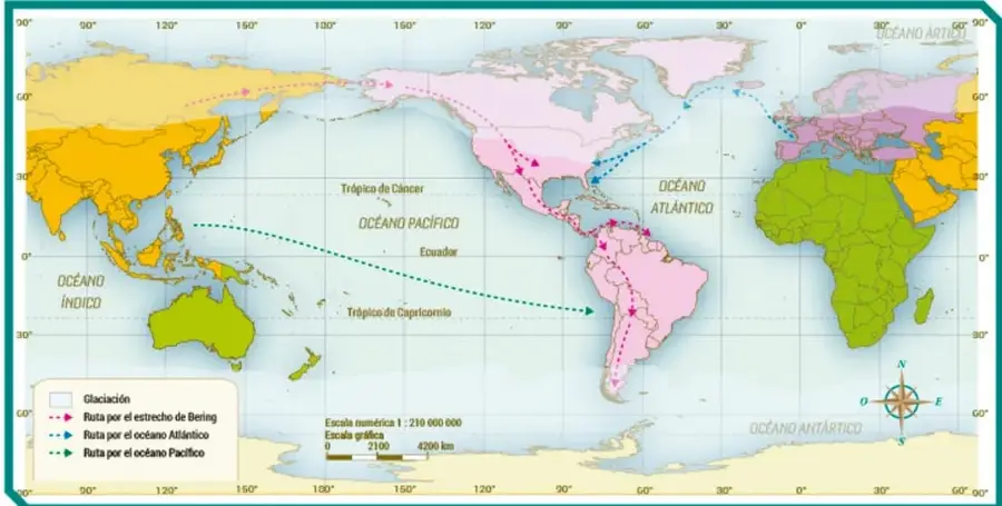 Mapa mundial con las rutas migratorias del poblamiento de América: ruta por el estrecho de Bering, ruta por el océano Atlántico y ruta por el océano Pacífico. Incluye leyenda, escala 1:210 000 000 y rosa de los vientos.