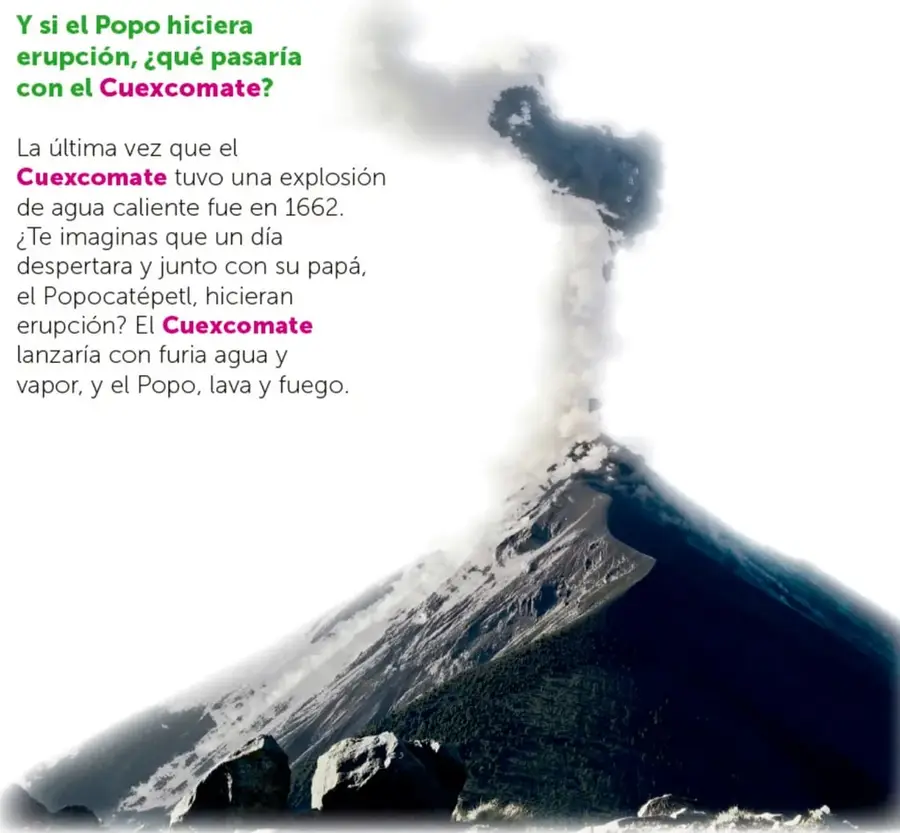 Fotografía del Popocatépetl en erupción: gran columna de humo y vapor gris que se eleva hacia el cielo, sobre el cono oscuro del volcán y rocas en primer plano.