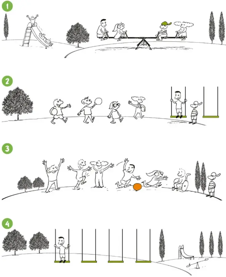 Tira 1: niños en resbaladillo y sube y baja. Tira 2: niños caminando con pelota y columpios. Tira 3: niños celebrando alrededor de una pelota naranja. Tira 4: niño solo en un columpio, el parque vacío.
