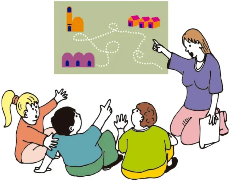 Ilustración de una maestra arrodillada que señala un mapa con un recorrido punteado entre edificios de colores (una iglesia naranja, casas moradas y casas rosadas); tres niños sentados en el suelo levantan la mano y señalan el mapa participando en la planeación. Crédito: Rutilla Vega Rubio, Tlaxcala.