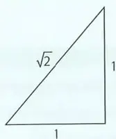 Triángulo rectángulo con catetos de longitud 1 y una hipotenusa de longitud $\sqrt{2}$.