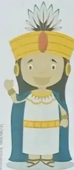Íconos de personajes guía.