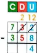 Tabla de valor posicional con las columnas C, D y U para mostrar la resta 732 menos 358.