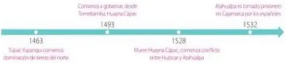 Figura 3 de Estudios Sociales 5° · Egb 5 Estudios Sociales 2024 · 2024