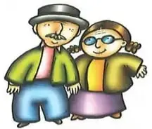 Ilustraciones de abuelos, tíos, mamá, hermanos, papá y primos para que el estudiante identifique a quienes viven con él o ella.